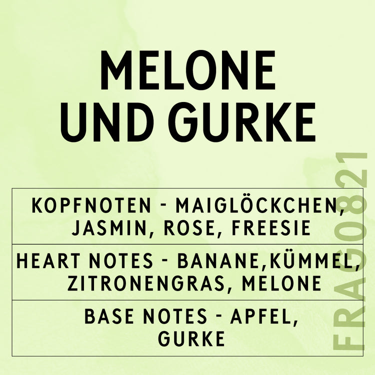 Melone & Gurke Duftöl Karte
