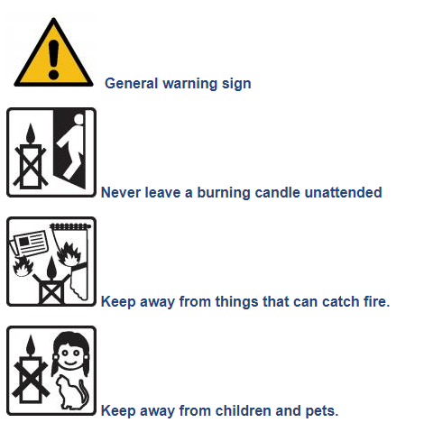 SICHERHEITSETIKETTEN FÜR KERZEN: ALLGEMEINE PRODUKTSICHERHEITS-PIKTOGRAMME