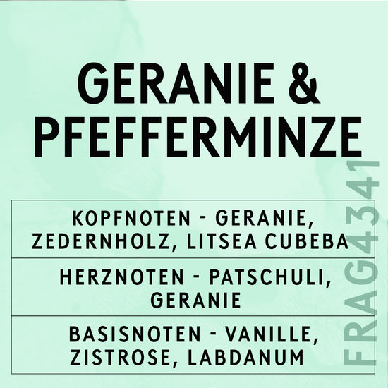 Geranie & Pfefferminze Duftöl mit Citrepel Insektenschutzmittel